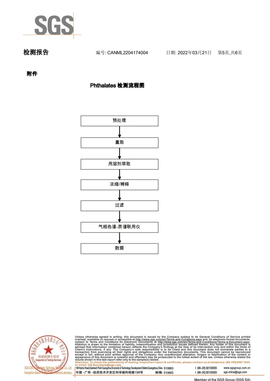 product-888-1254